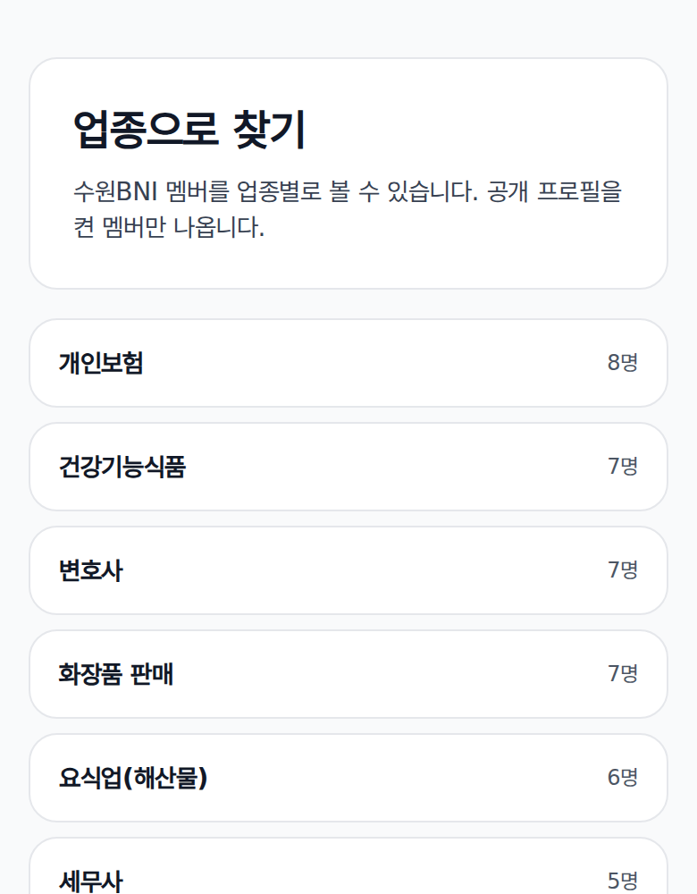 업종으로 찾기 화면. 업종 이름 옆에 인원 수가 있습니다