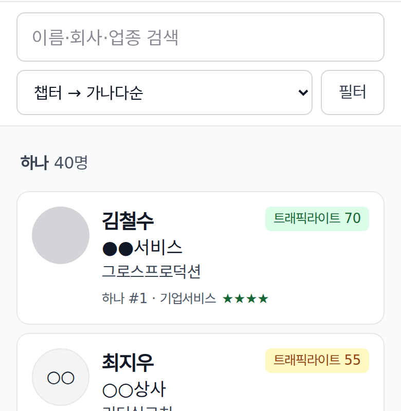 멤버 명부 화면. 위에 검색 칸이 있고 아래에 멤버가 이어집니다